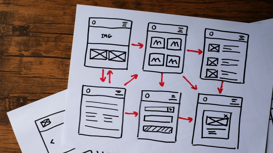 A photo of website wireframes showing different layout options.